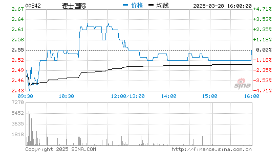 3044am永利国际